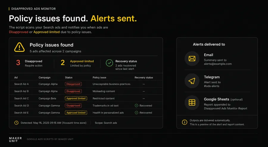 Disapproved Ads Monitor email alert example showing disapproved and limited ads with policy violation details and account summary